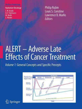 Книга ALERT - Adverse Late Effects of Cancer Treatment Philip Rubin