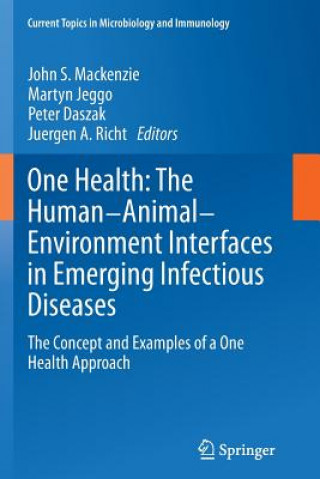 Carte One Health: The Human-Animal-Environment Interfaces in Emerging Infectious Diseases Peter Daszak
