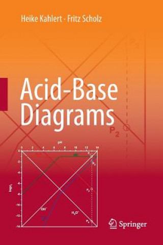 Kniha Acid-Base Diagrams Heike Kahlert