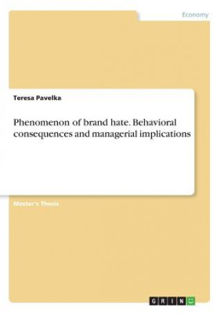 Carte Phenomenon of brand hate. Behavioral consequences and managerial implications Teresa Pavelka