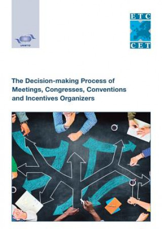 Kniha decision-making process of meetings, congresses, conventions and incentives organizers World Tourism Organization