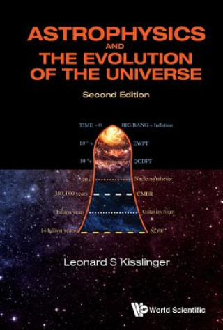 Carte Astrophysics And The Evolution Of The Universe Leonard S. Kisslinger