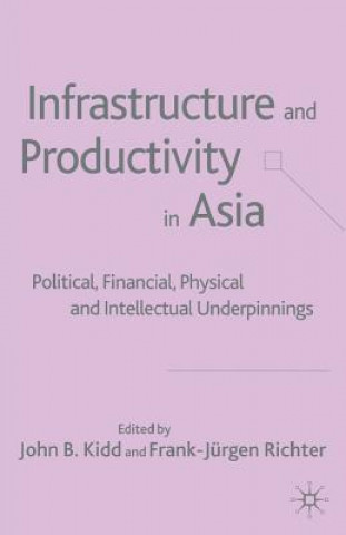 Книга Infrastructure and Productivity in Asia J. Kidd