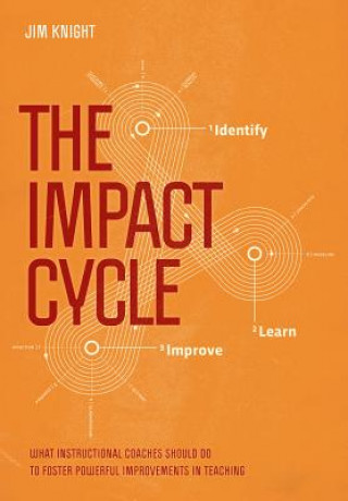 Kniha Impact Cycle Jim Knight