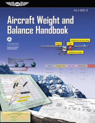 Carte Aircraft Weight and Balance Handbook (2023): Faa-H-8083-1b Federal Aviation Administration (FAA)/Av