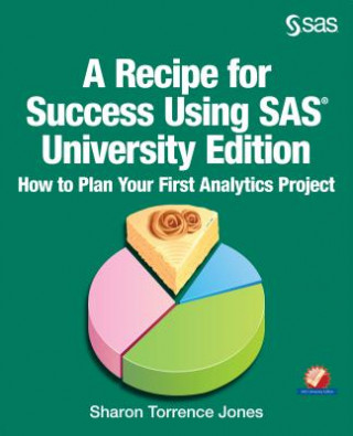 Carte Recipe for Success Using SAS University Edition Sharon Jones
