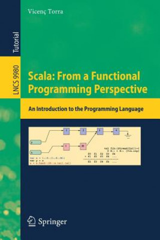 Buch Scala: From a Functional Programming Perspective Vicenç Torra