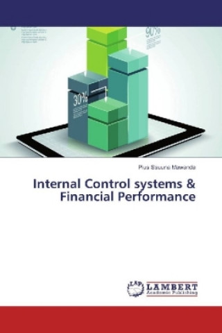 Carte Internal Control systems & Financial Performance Pius Ssuuna Mawanda