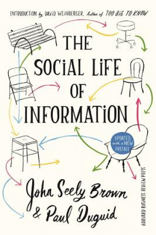 Carte Social Life of Information John Seely Brown