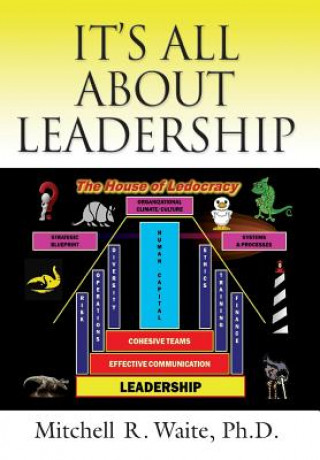 Könyv It's All about Leadership Mitchell R. Waite Phd