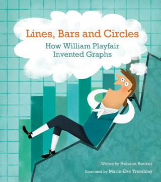 Kniha Lines, Bars And Circles: How William Playfair Invented Graphs Helaine Becker