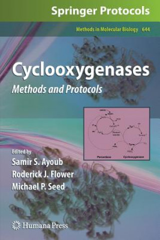 Carte Cyclooxygenases Samir S. Ayoub