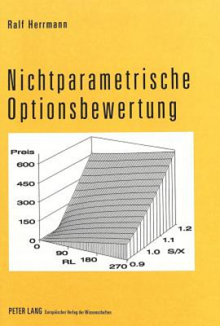 Book Nichtparametrische Optionsbewertung Ralf Herrmann