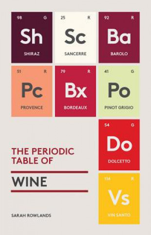 Könyv The Periodic Table of Wine Sarah Rowlands