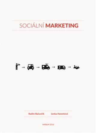 Kniha Sociální marketing Radim Bačuvčík