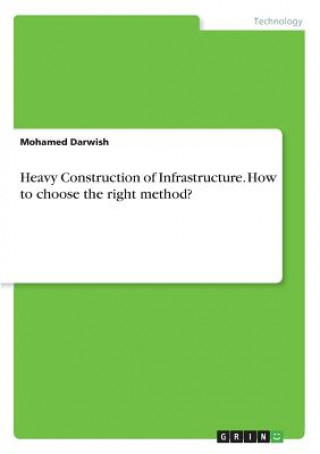 Carte Heavy Construction of Infrastructure. How to choose the right method? Mohamed Darwish