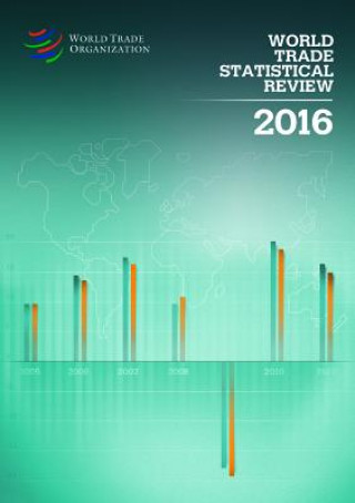 Kniha World Trade Statistical Review 2016 World Trade Organization Wto