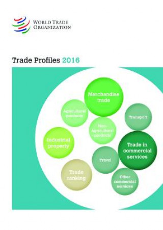 Książka Trade Profiles 2016 World Trade Organization