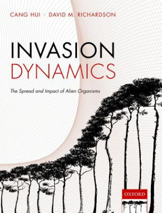 Kniha Invasion Dynamics Cang Hui