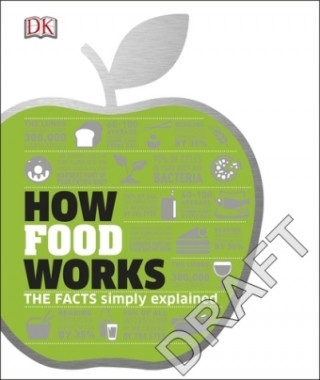 Carte How Food Works DK