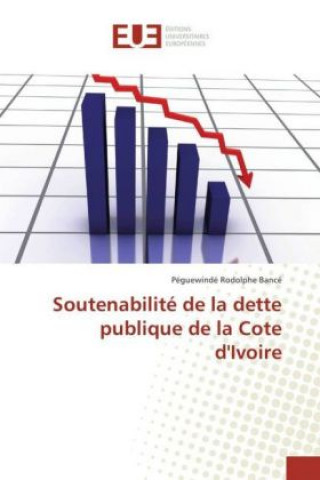 Carte Soutenabilité de la dette publique de la Cote d'Ivoire Péguewindé Rodolphe Bancé