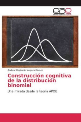 Carte Construcción cognitiva de la distribución binomial Andrea Stephanie Vergara Gómez