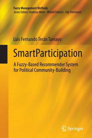 Carte SmartParticipation Luis Fernando Teran Tamayo