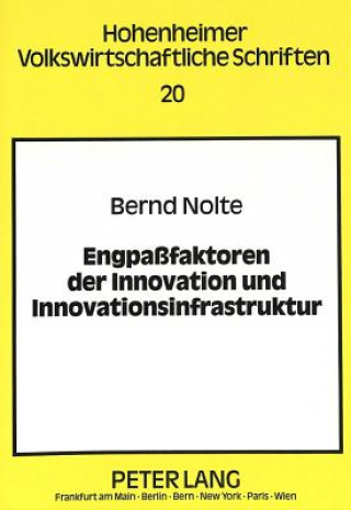 Carte Engpafaktoren der Innovation und Innovationsinfrastruktur Bernd Nolte