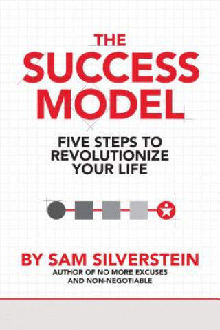 Carte Success Model Sam Silverstein