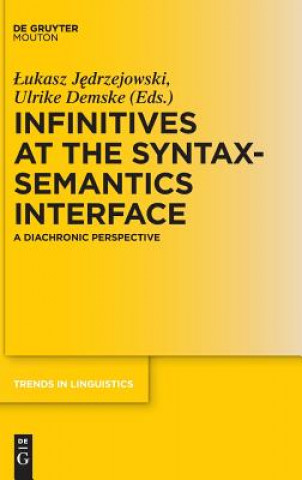 Kniha Infinitives at the Syntax-Semantics Interface Lukasz Jedrzejowski