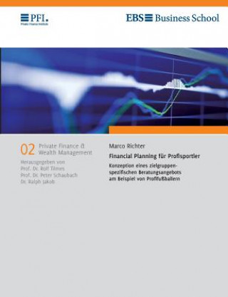 Kniha Financial Planning fur Profisportler Marco Richter