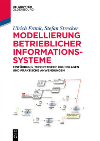 Carte Modellierung betrieblicher Informationssysteme Ulrich Frank