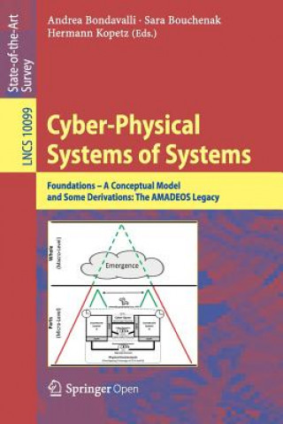 Kniha Cyber-Physical Systems of Systems Andrea Bondavalli