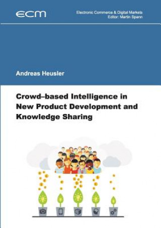 Carte Crowd-based Intelligence in New Product Development and Knowledge Sharing Andreas Heusler