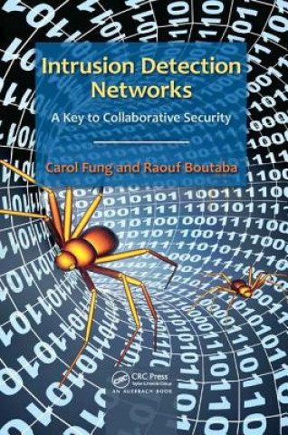 Carte Intrusion Detection Networks Carol Fung