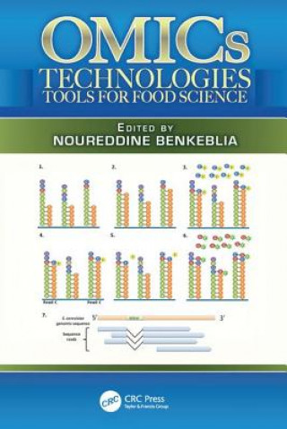 Kniha OMICs Technologies 