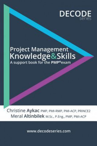 Carte Project Management Knowledge & Skills Christine Aykac