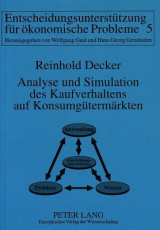 Kniha Analyse und Simulation des Kaufverhaltens auf Konsumguetermaerkten Reinhold Decker