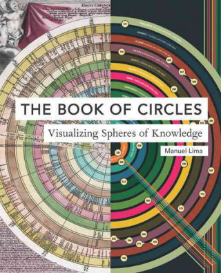 Книга Book of Circles Manuel Lima
