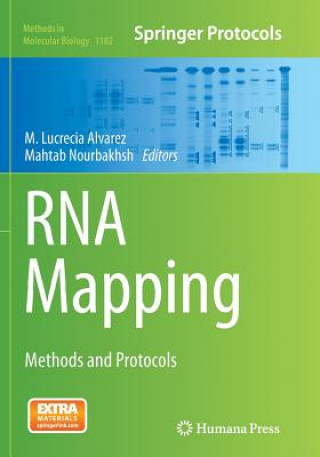 Carte RNA Mapping M. Lucrecia Alvarez