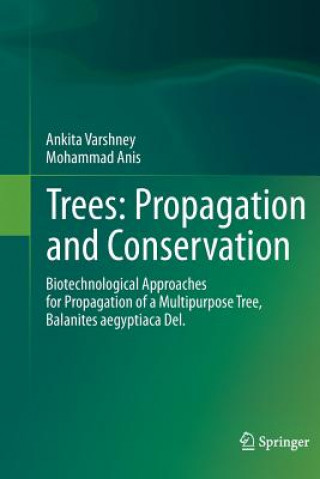 Carte Trees: Propagation and Conservation Ankita Varshney
