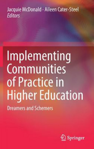 Carte Implementing Communities of Practice in Higher Education Jacquie McDonald