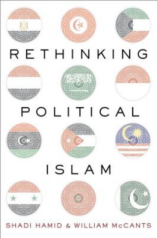 Carte Rethinking Political Islam 