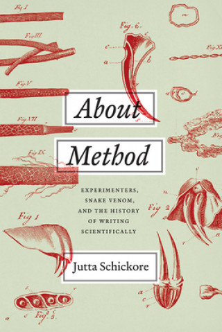 Knjiga About Method Jutta Schickore
