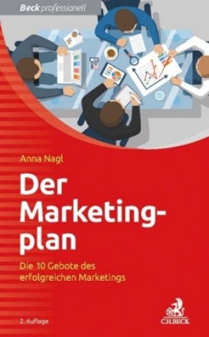 Carte Der Marketingplan Anna Nagl