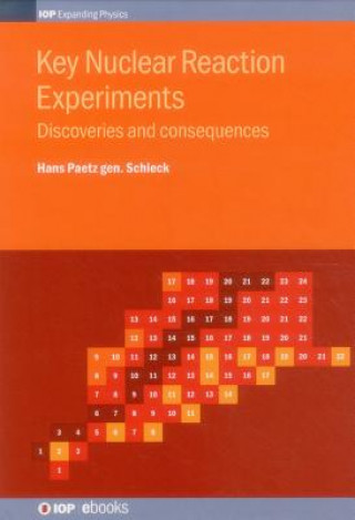 Knjiga Key Nuclear Reaction Experiments Hans Paetz Gen Schieck
