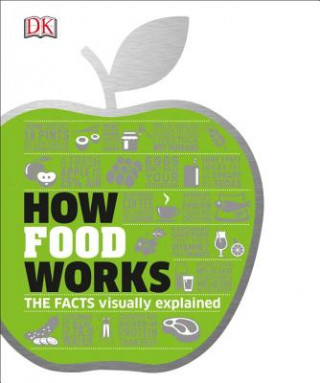 Книга How Food Works DK