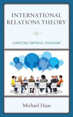 Carte International Relations Theory Michael Haas