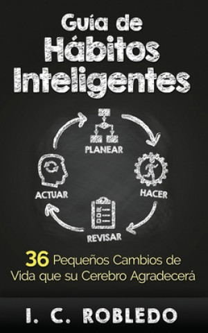Kniha Guia de Habitos Inteligentes I C Robledo