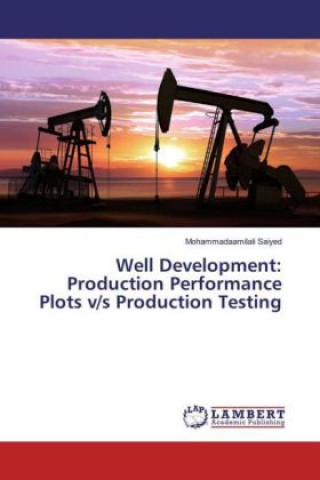 Carte Well Development: Production Performance Plots v/s Production Testing Mohammadaamilali Saiyed